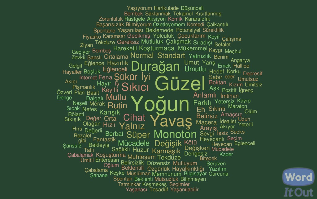 tek-kelimeyle-hayat